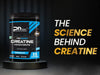 The Science Behind Creatine - Myths and Facts