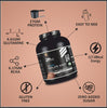 Isolate Whey Purobien Nutrition