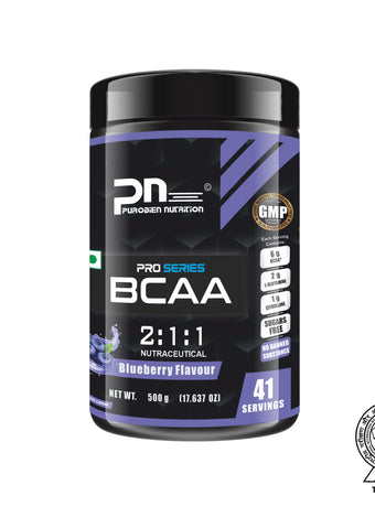 Continue Pushing During Workout